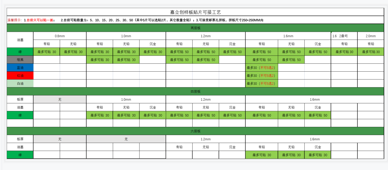 1623216504780021440.png image.png