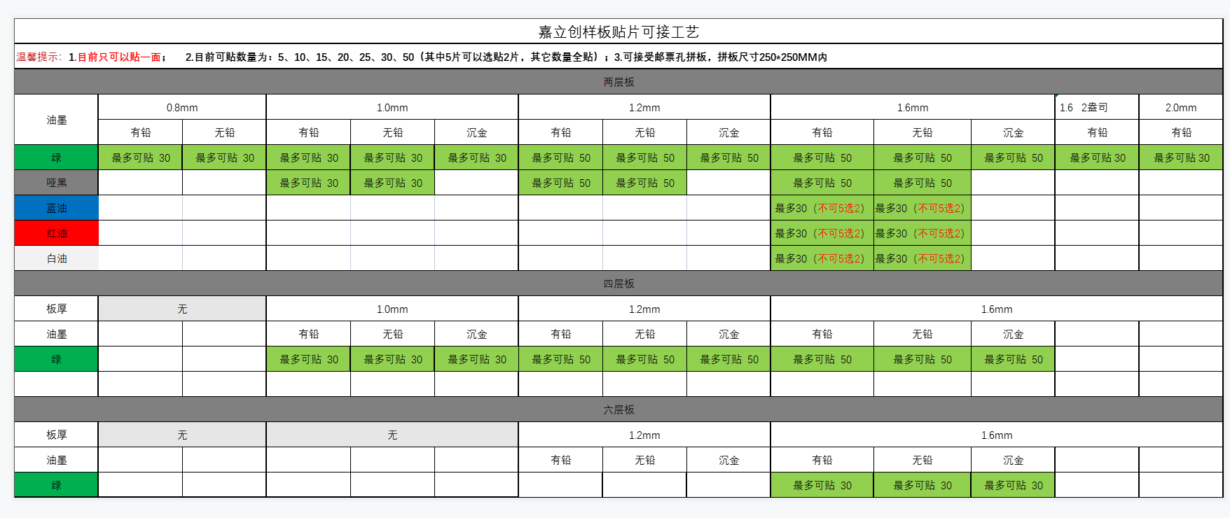 1625190564792076875.png image.png